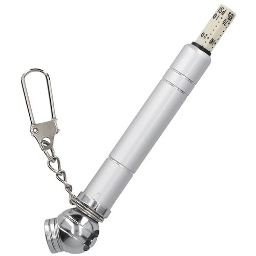 Medidor promocionales kroll